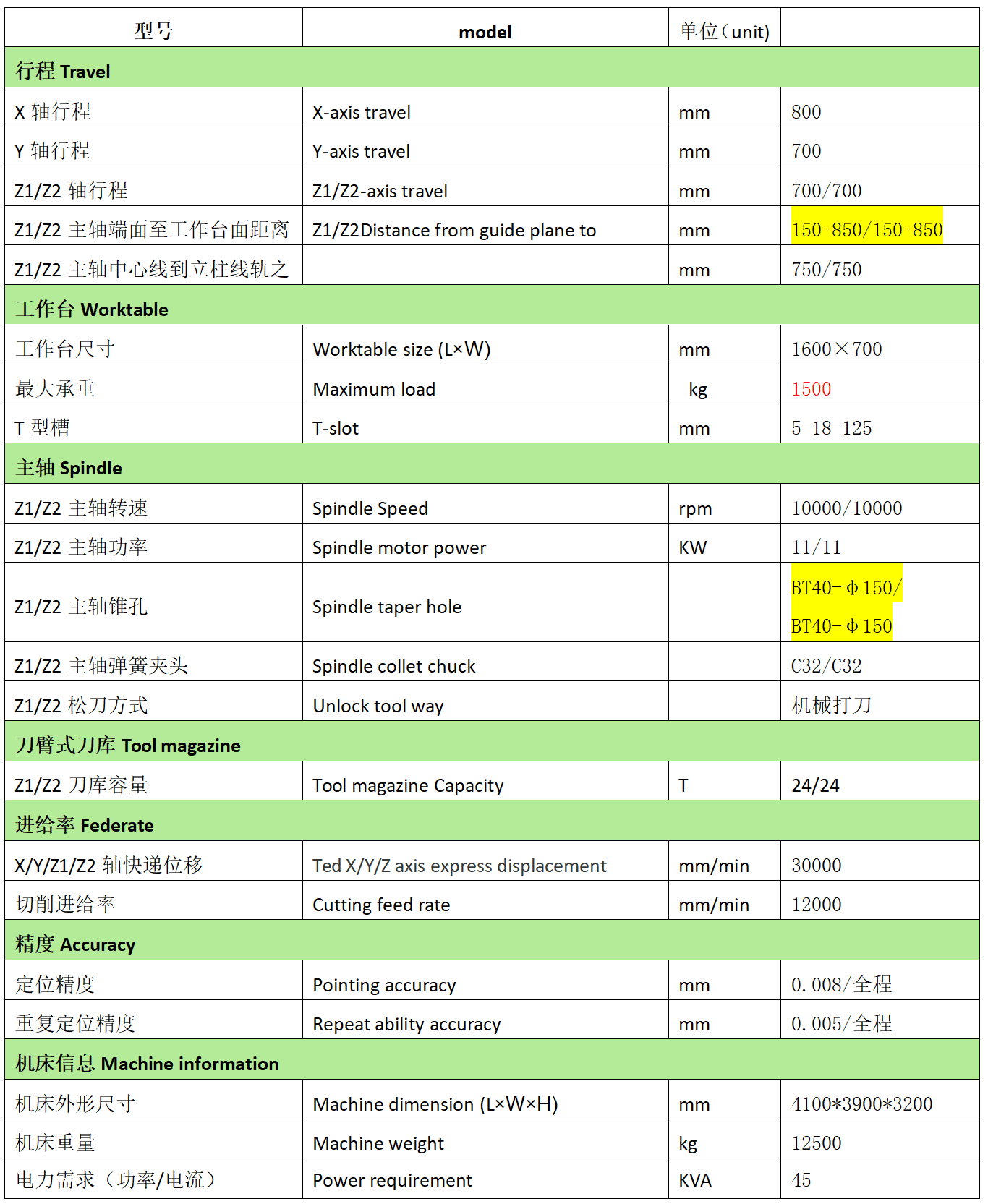 多宝电竞数控VH10P-2T